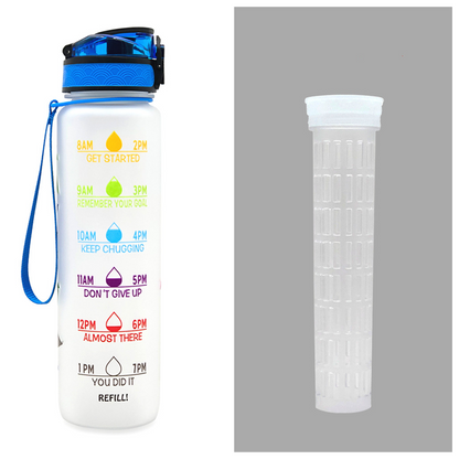 Tritan Water Bottle With Time Marker Bounce Cover Motivational Water Bottle