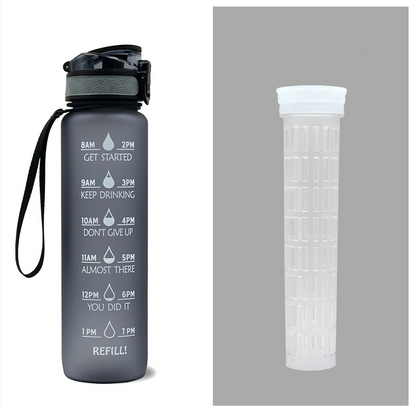 Tritan Water Bottle With Time Marker Bounce Cover Motivational Water Bottle