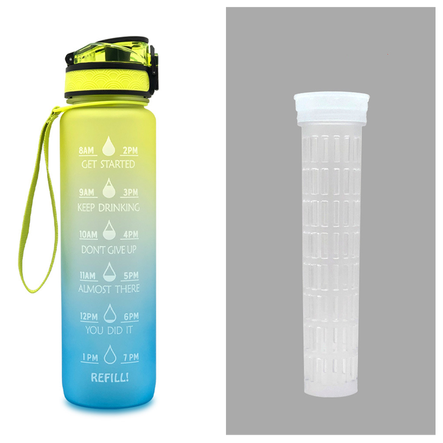 Tritan Water Bottle With Time Marker Bounce Cover Motivational Water Bottle