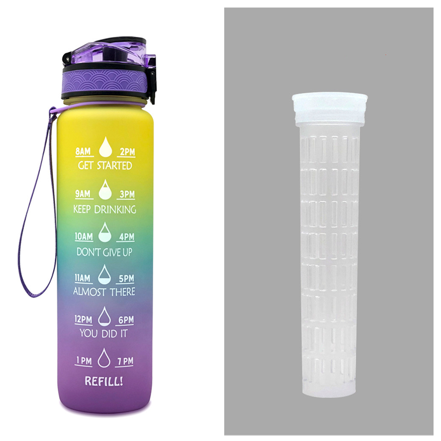 Tritan Water Bottle With Time Marker Bounce Cover Motivational Water Bottle