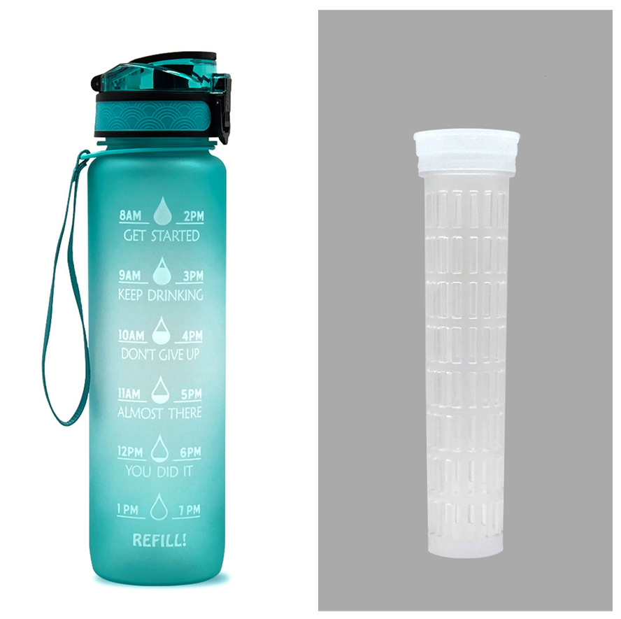 Tritan Water Bottle With Time Marker Bounce Cover Motivational Water Bottle