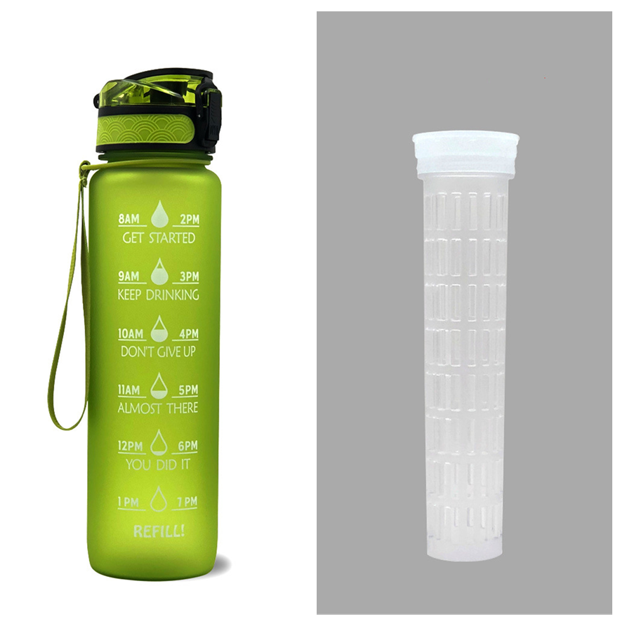 Tritan Water Bottle With Time Marker Bounce Cover Motivational Water Bottle