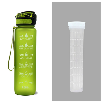 Tritan Water Bottle With Time Marker Bounce Cover Motivational Water Bottle